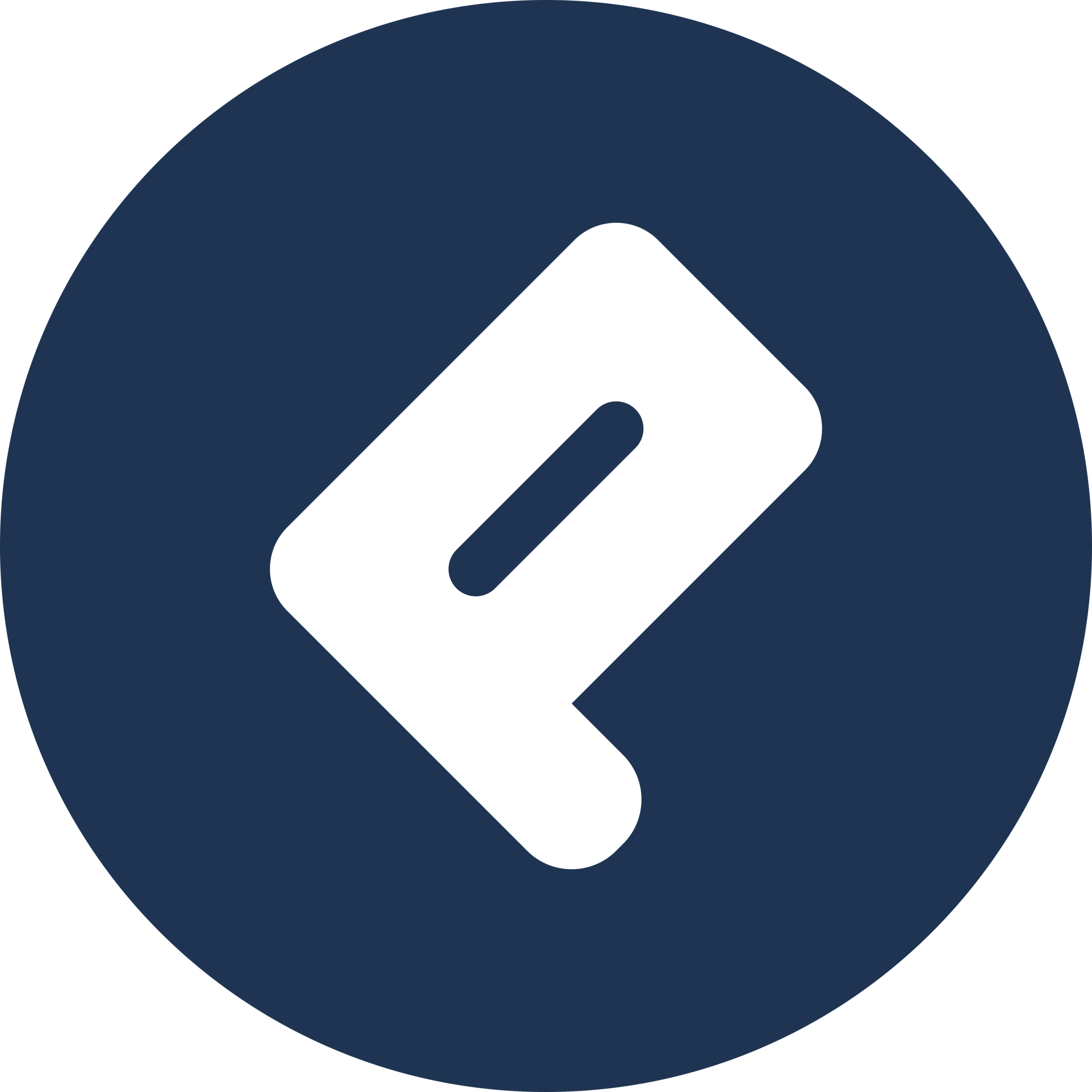 有料会員登録プラグイン, Eコマース, ユーザー登録フォーム, ログインフォーム, ユーザープロファイル・コンテンツ制限 ProfilePress